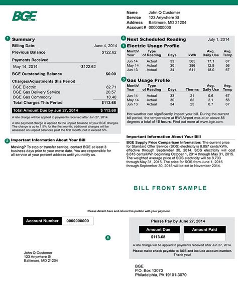 wilmington delaware water bill payment.
